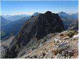 Rifugio Dibona - Tofana di Mezzo